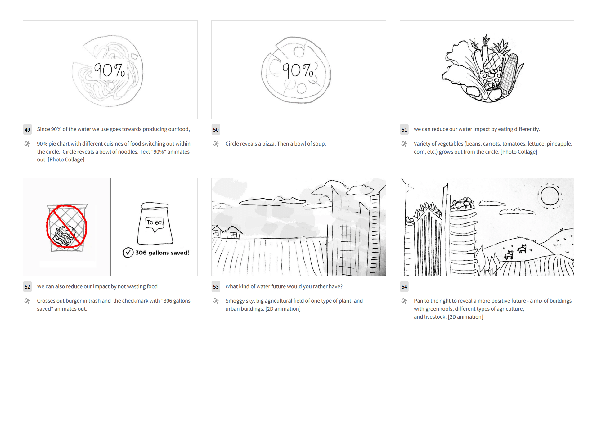 ucla-ioes-storyboard6.png