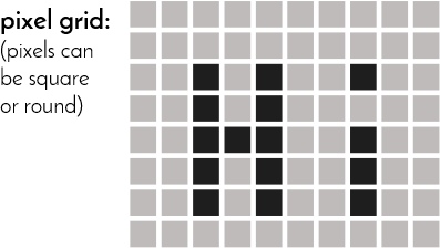 pixel grid illustration