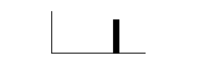 histogram 8.png