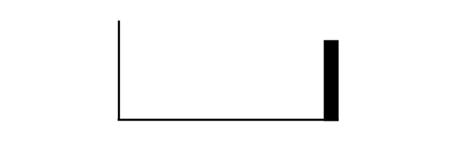 histogram 9.png