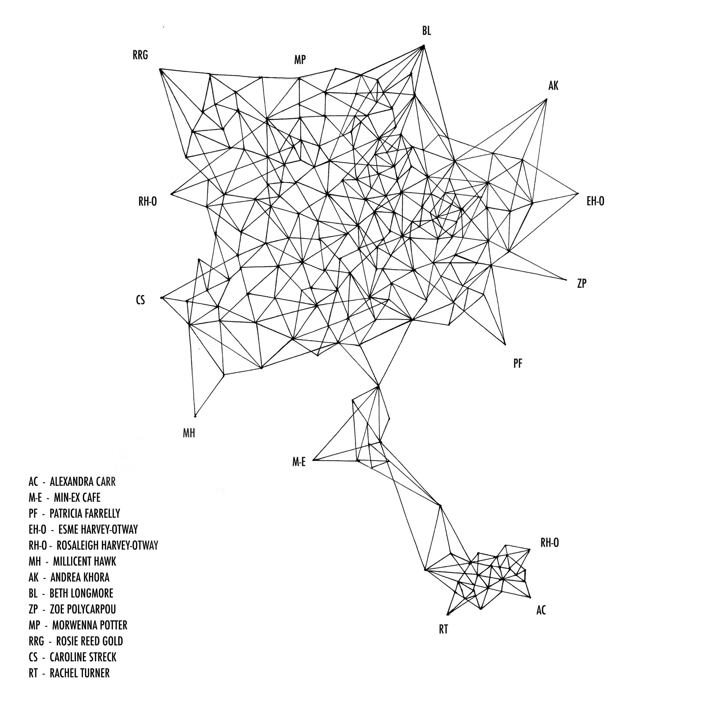 Assemblage is a simple unplanned, spontaneous drawing as cartography. Created specifically for /*con - exhibition it mapped where all the included artists’ work could be found, and linked them together in an interconnected web of multiplicity. 