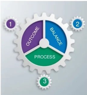 measures1.jpg