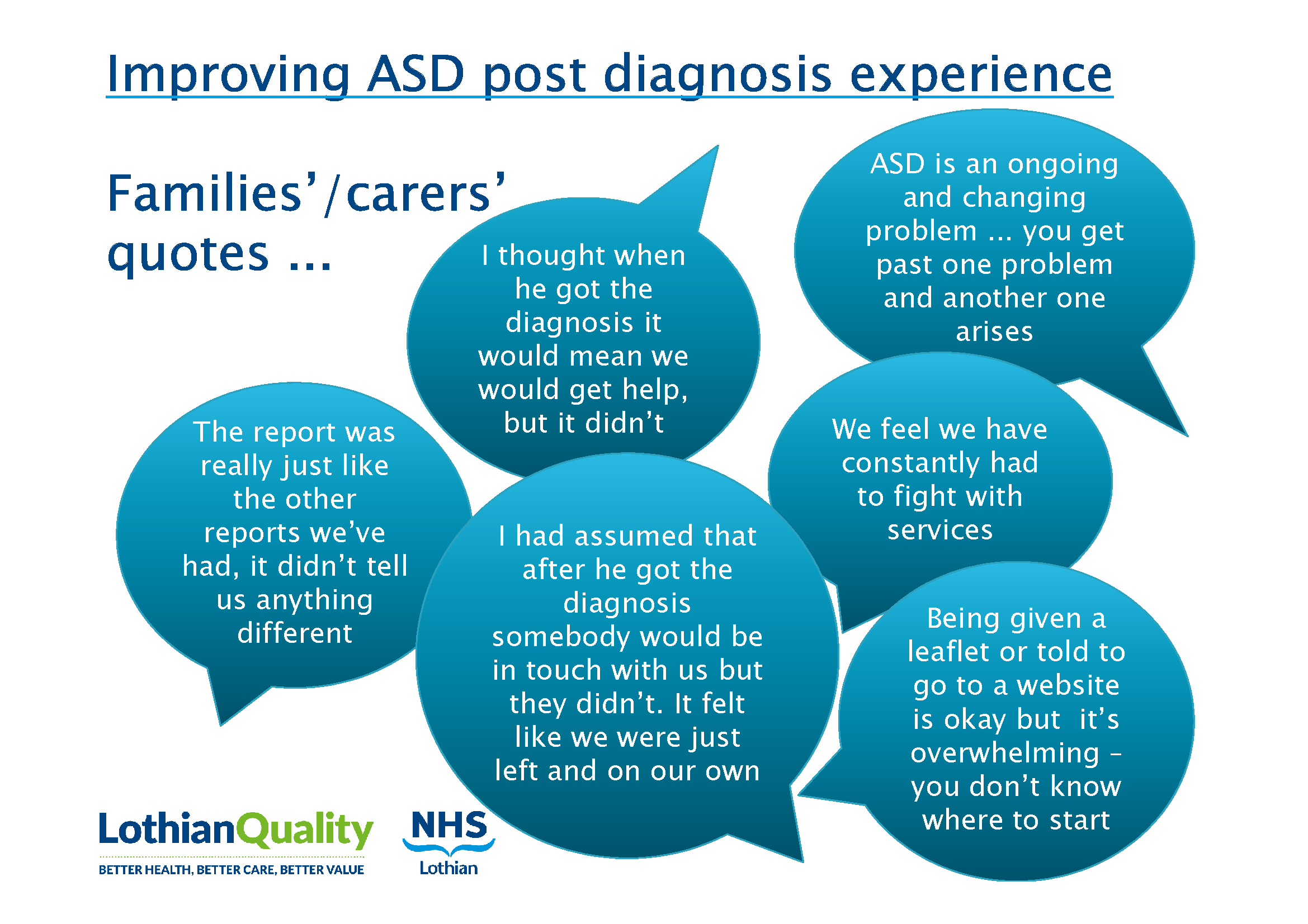CAMHS ASD.png