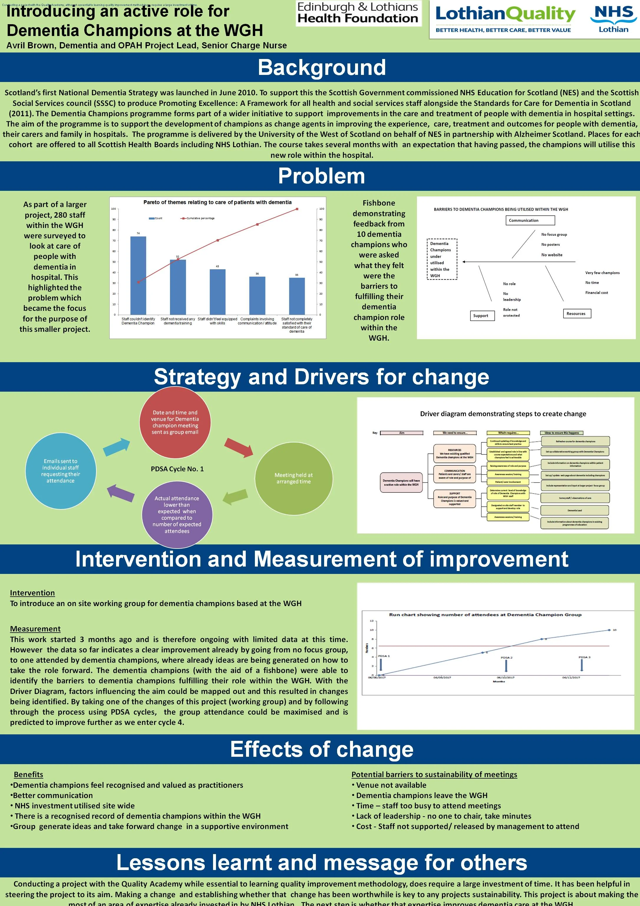 21. Avril Brown v1 QA poster.jpg