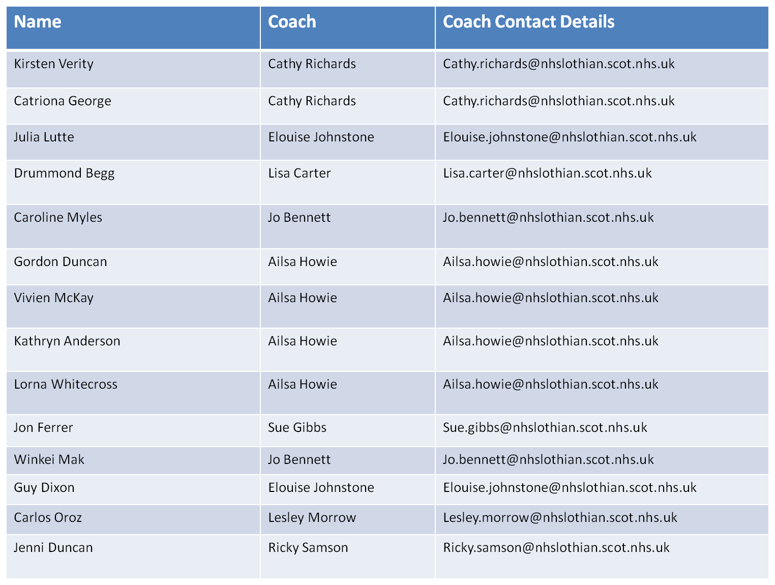coachingallocation7final.png