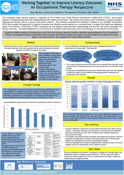 Working together to improve literacy outcomes