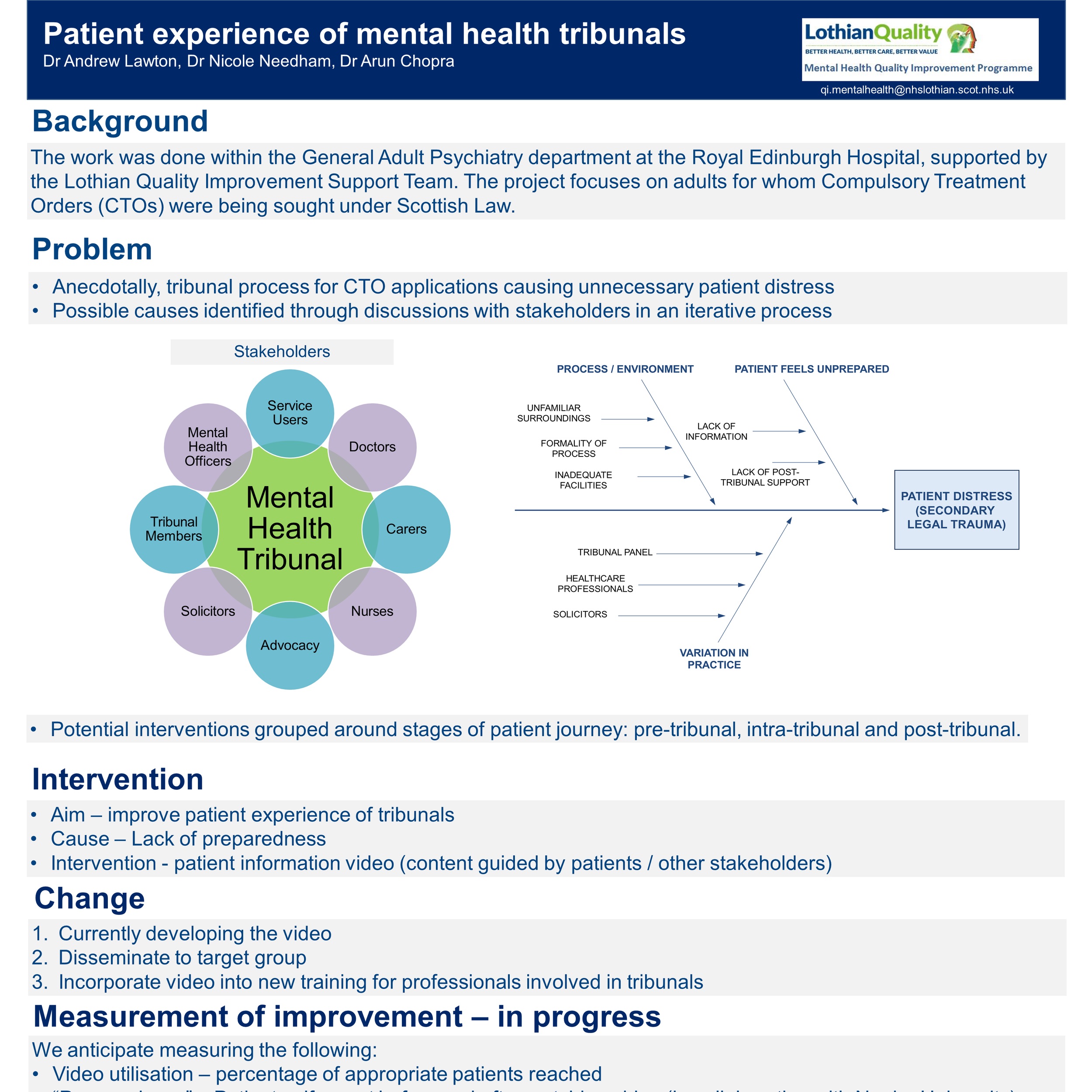 Patient experience of mental health tribunals