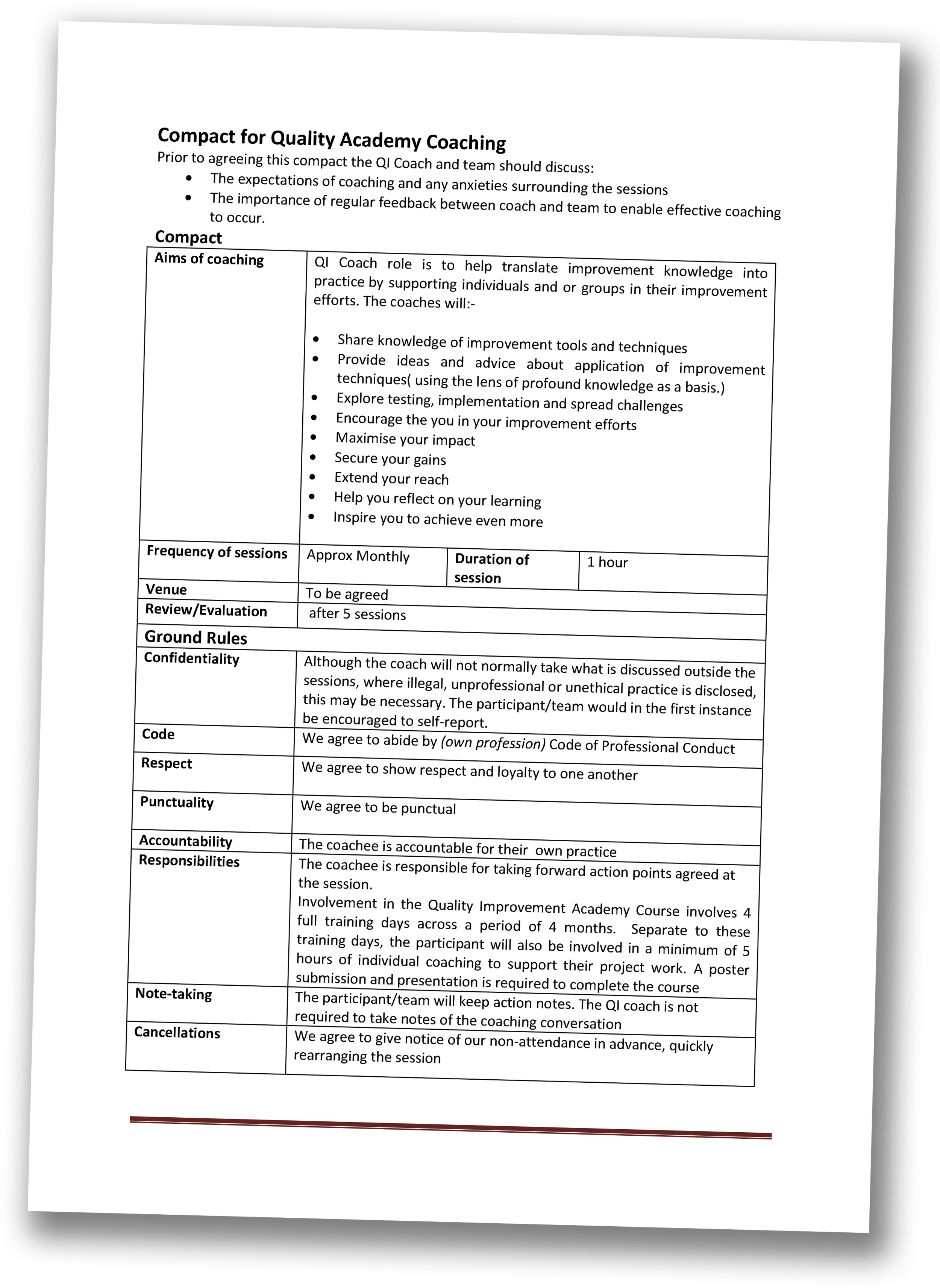 QI+Coaching+compact+for+qulaity+academy.png