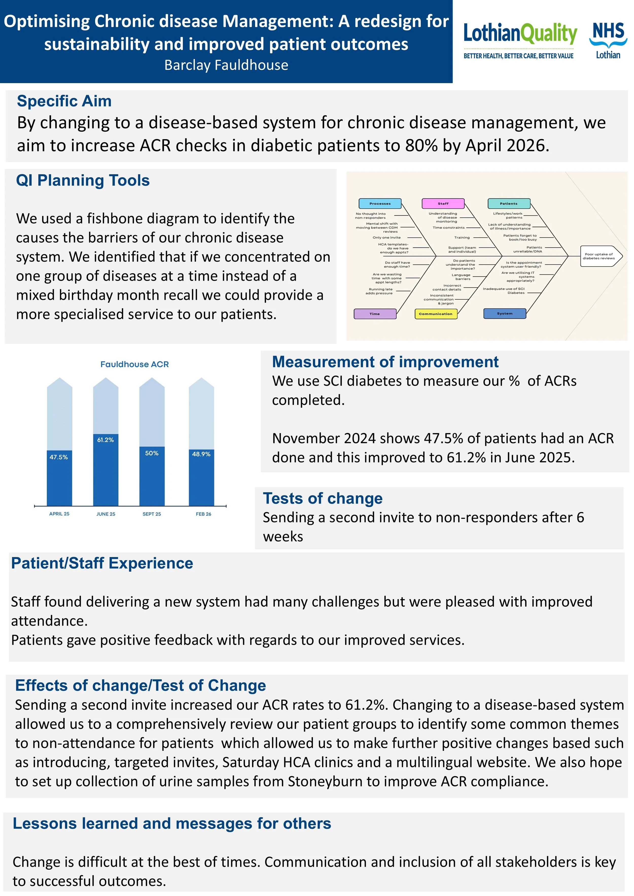 Barclay Fauldhouse .jpg