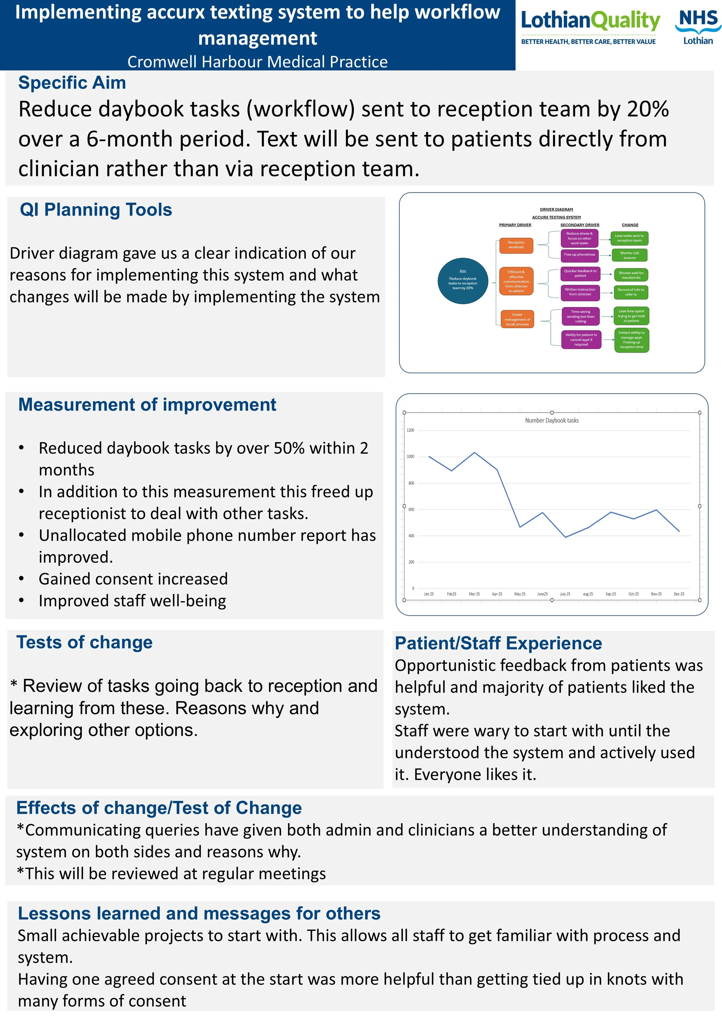 Cromwell Harbour .jpg