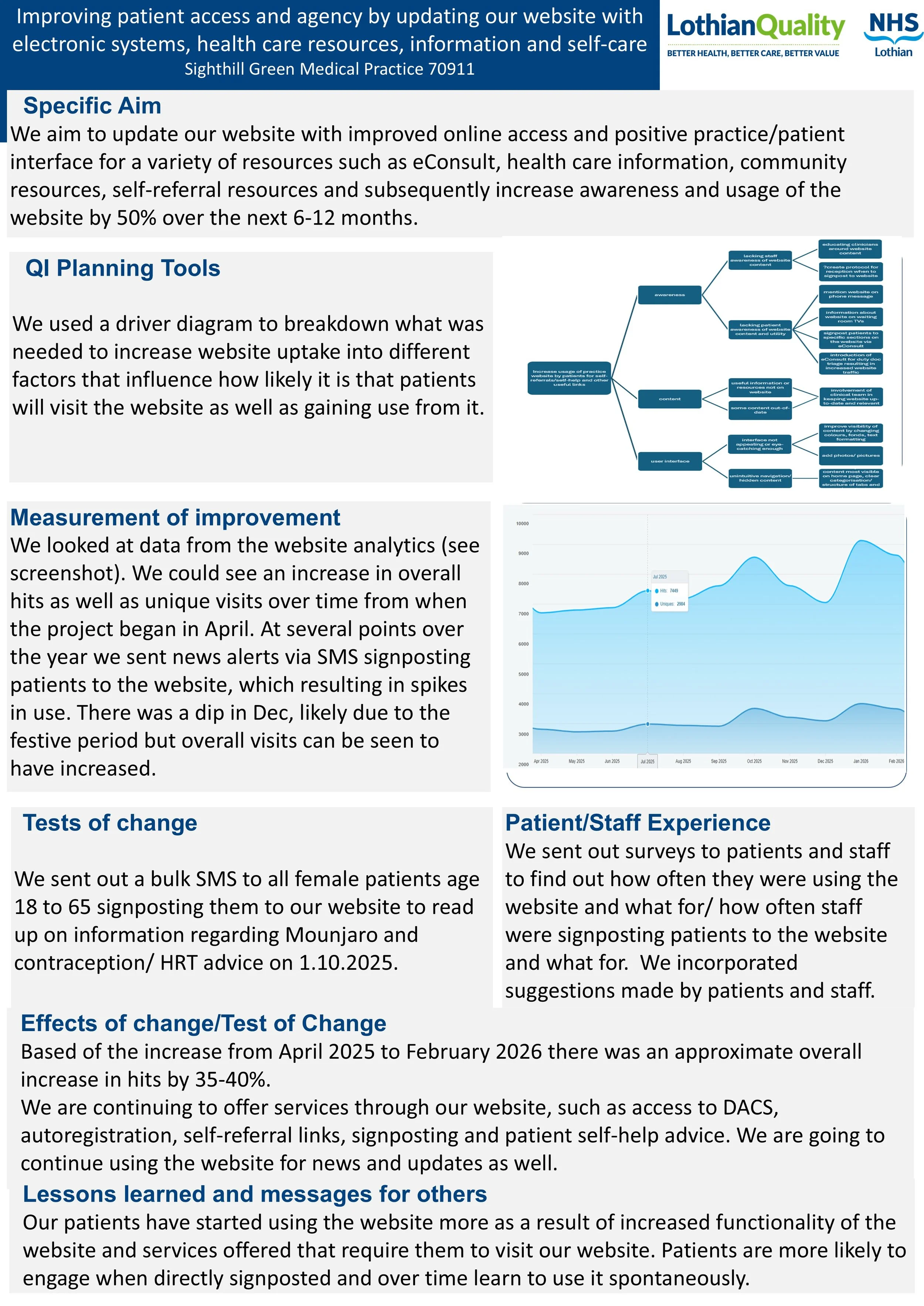 Sighthill Green .jpg