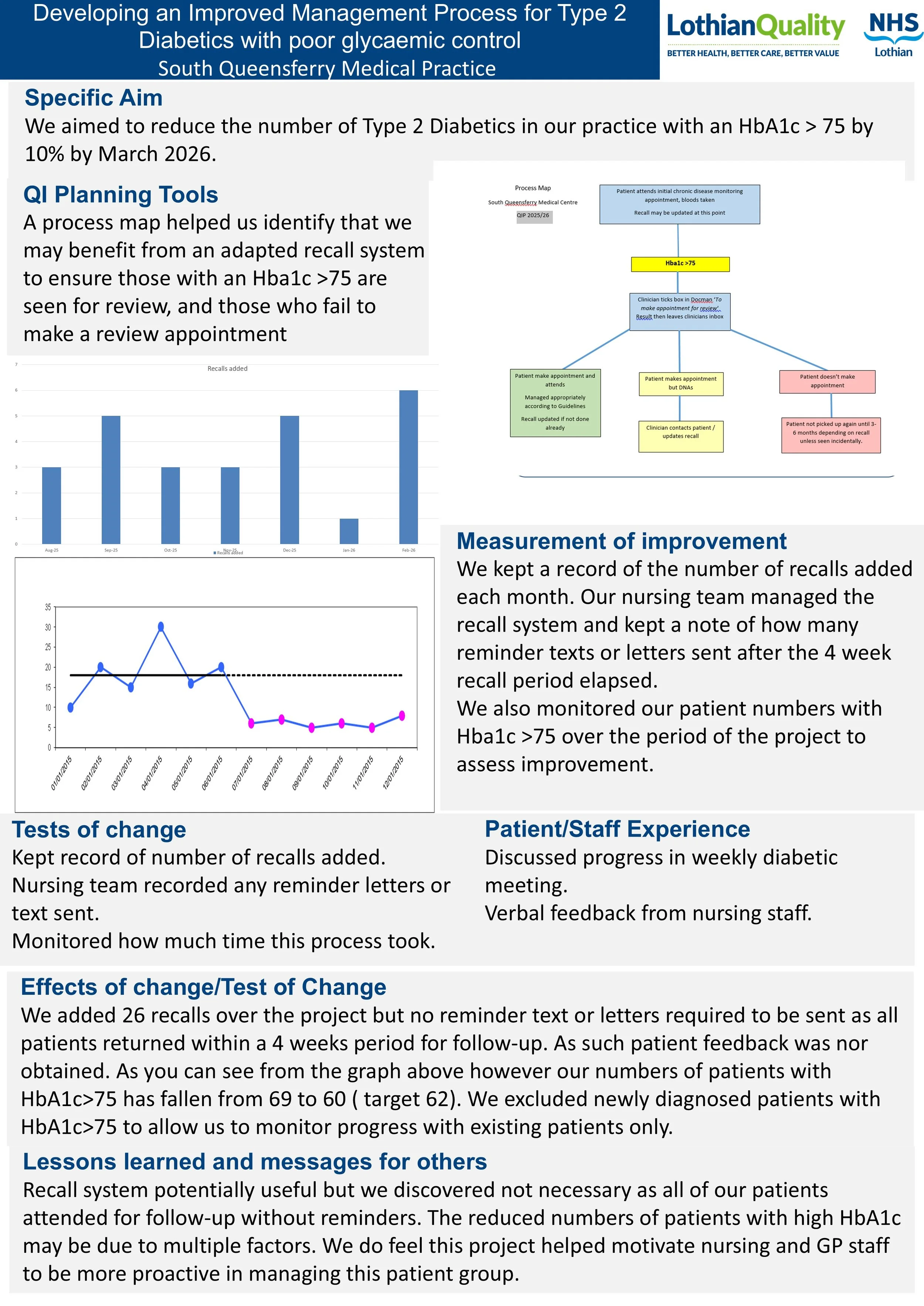 South Queensferrry .jpg