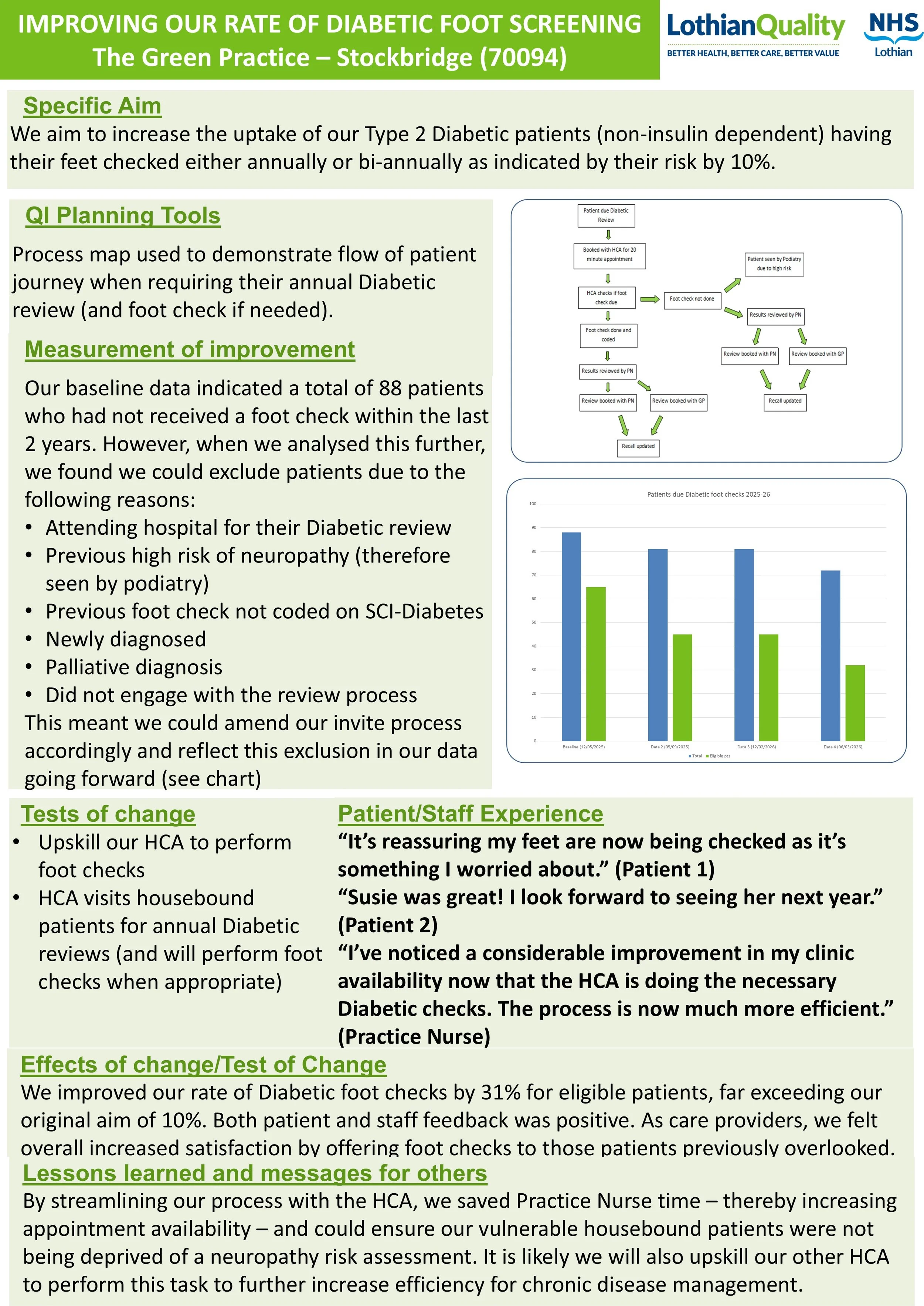 Stockbridge Green.jpg