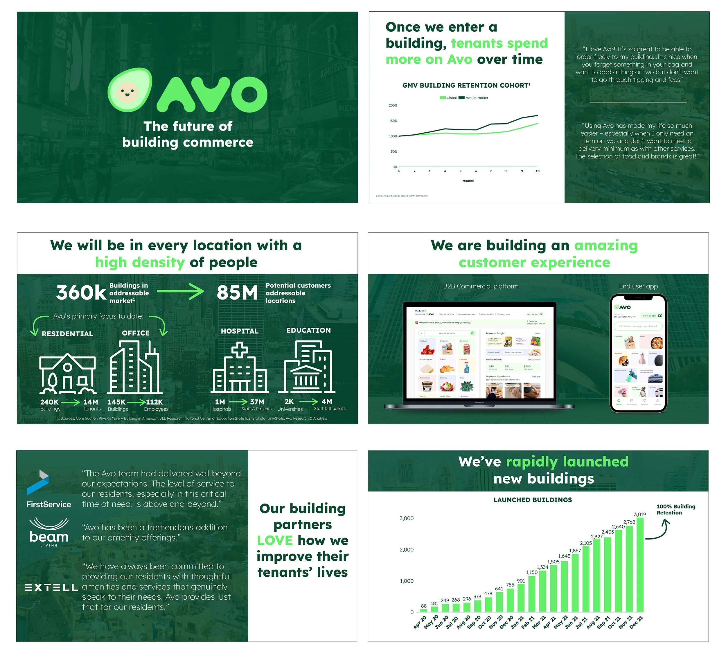 Investor pitch deck slides 