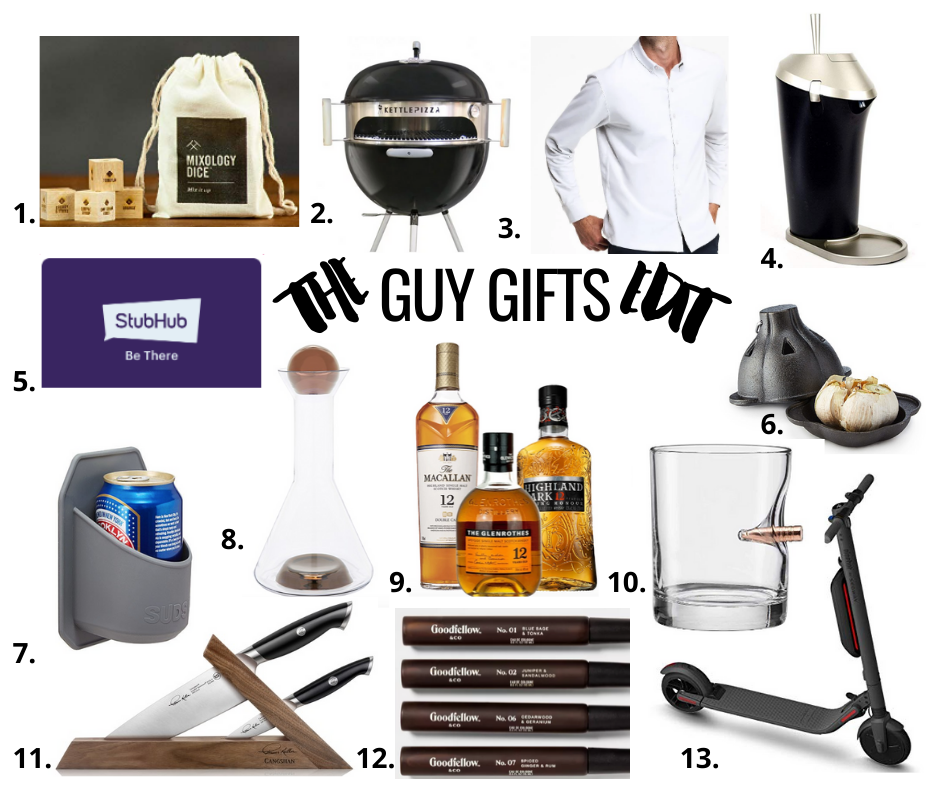 2016 Rustic and Modern Men's Gift Guide - Pocketful of Posies  Mens gift  guide, Unique gifts for men, Birthday gifts for boyfriend