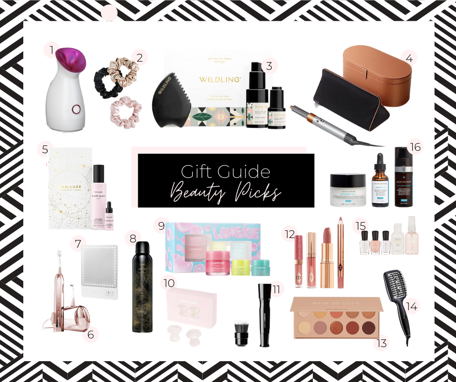 Gift Guide 2020: Beauty Picks