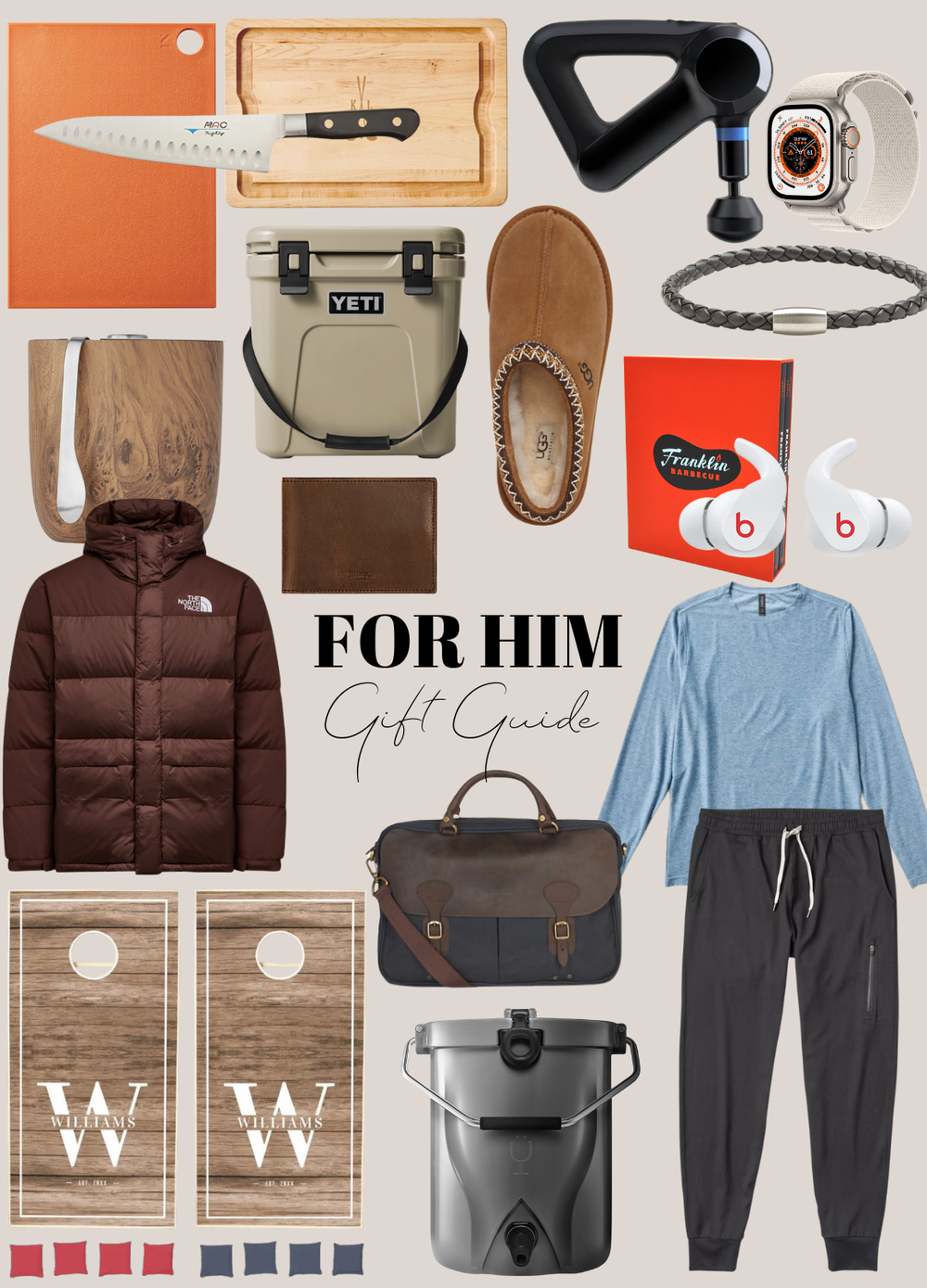 The Best Gift Ideas for Him - 2022 Holiday Gift Guide - Blogger