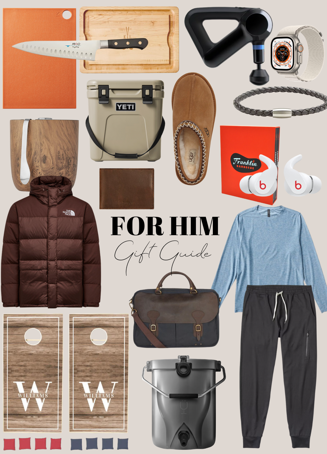 Gift Ideas To Please Even The Most Hard-to-Shop-For Man — Jenn Falik