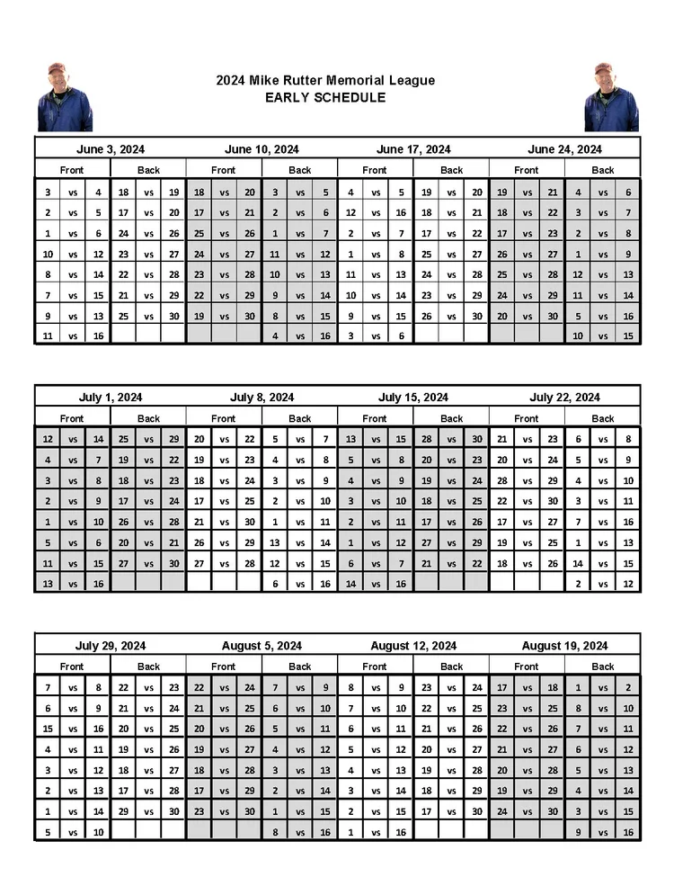 Mike Rutter Memorial Monday Night League — Miramichi Golf & Country Club