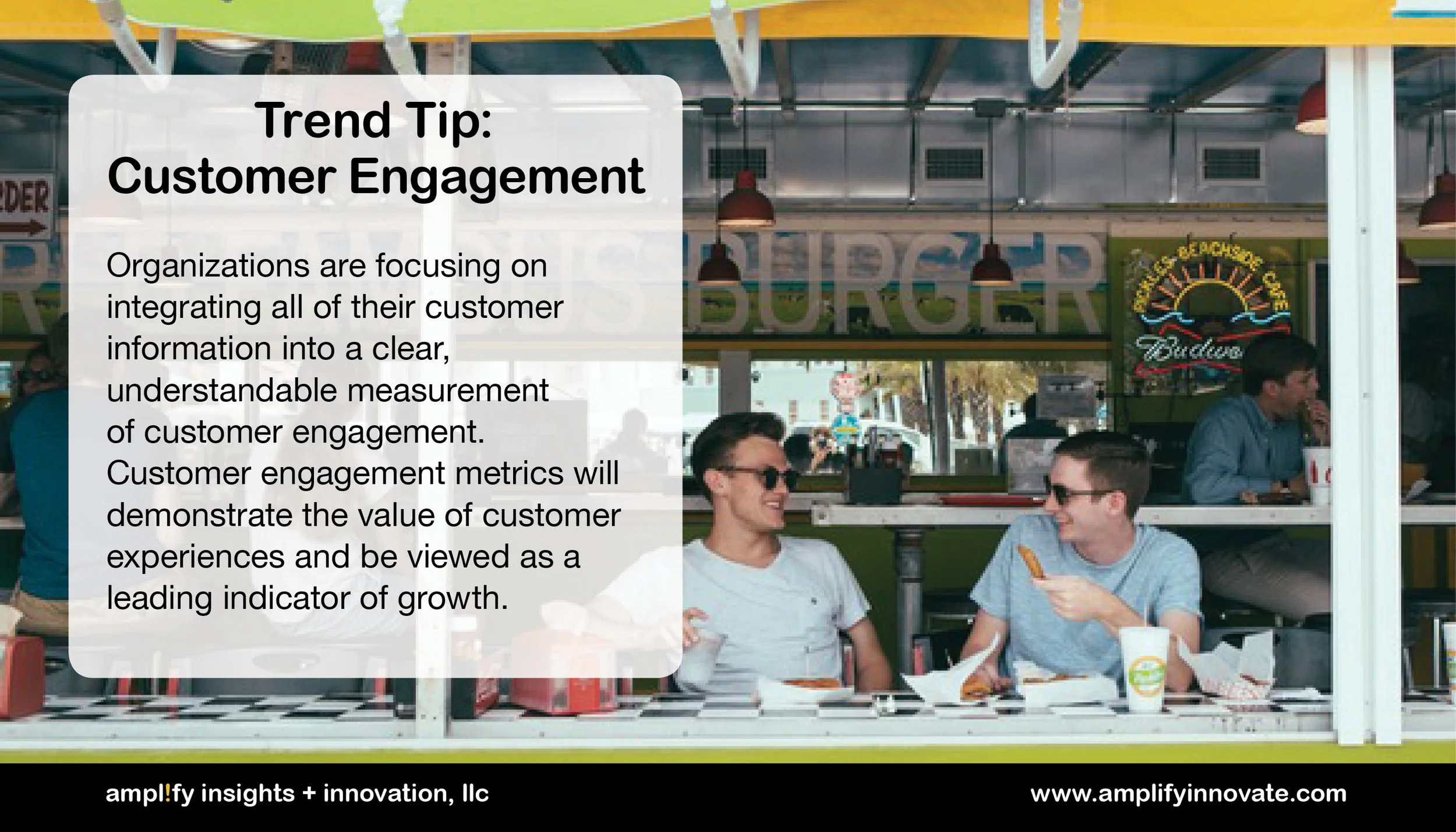 Customer Engagement Snapshot.jpg