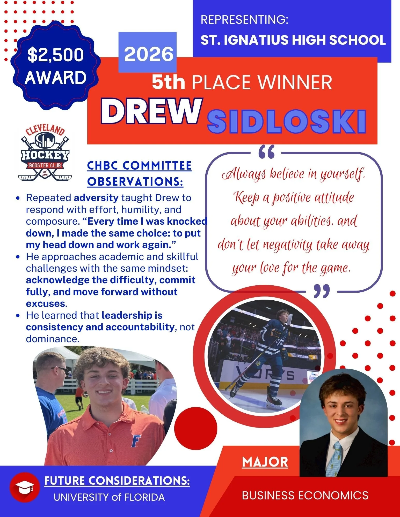 5th Place - Drew Sidloski.jpg