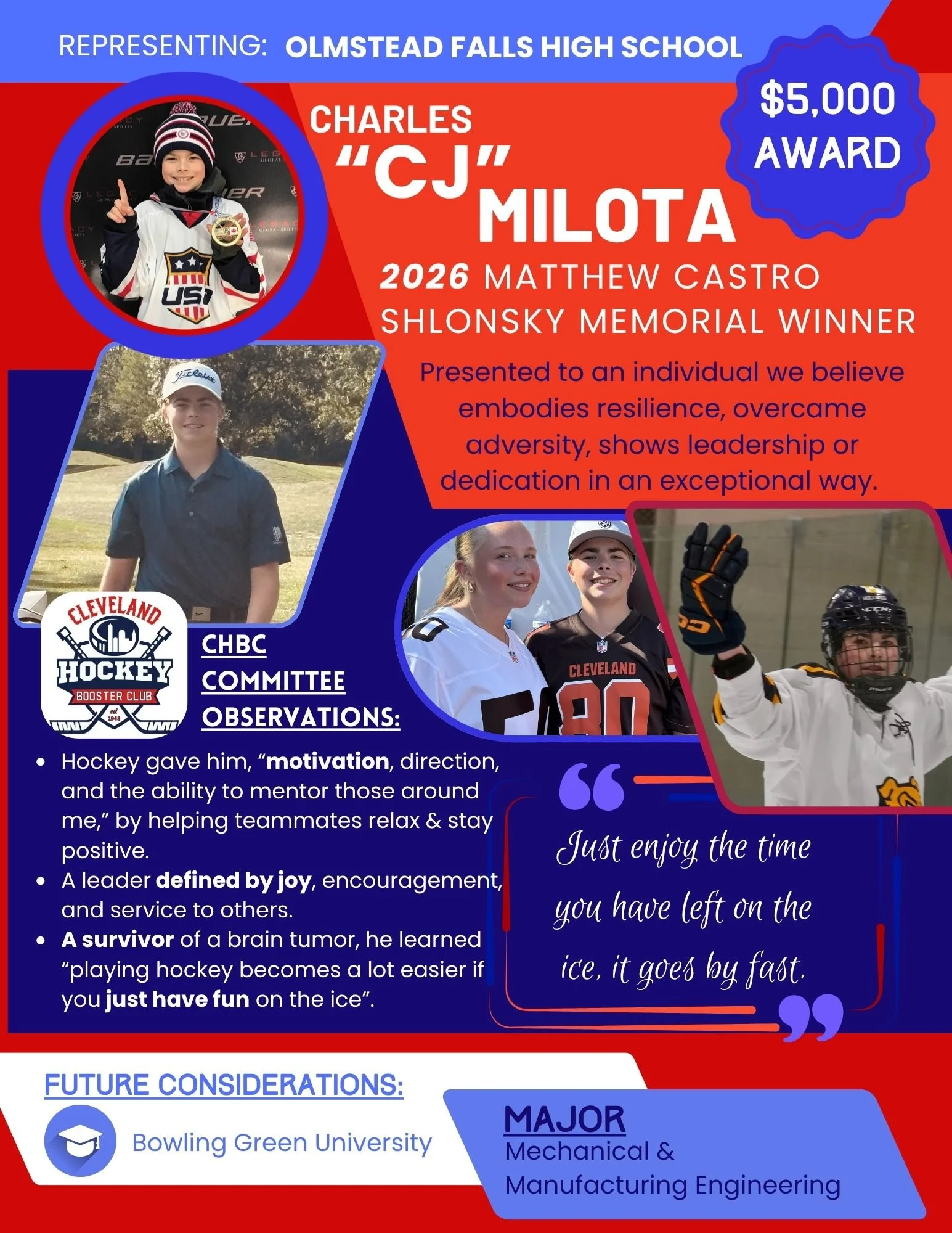 MCSA - Charles CJ Milota.jpg