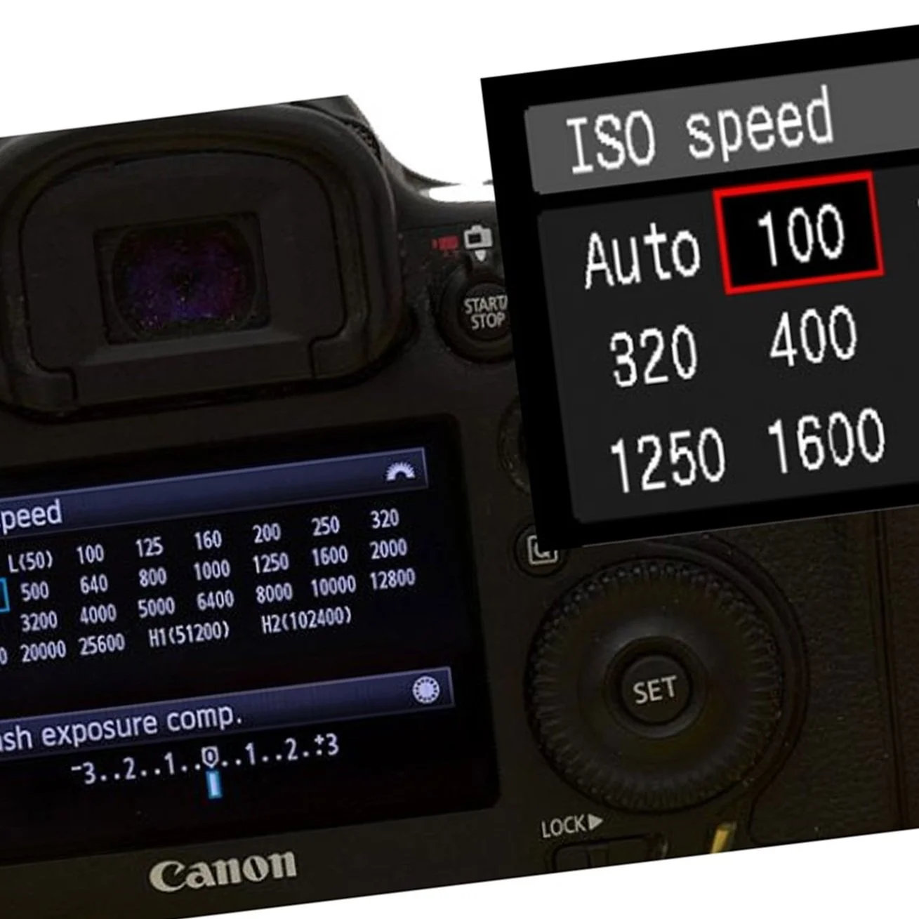 Que signifie ISO en photographie?