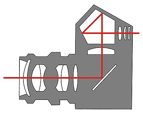 Cours 2 (1aa) (2).jpg