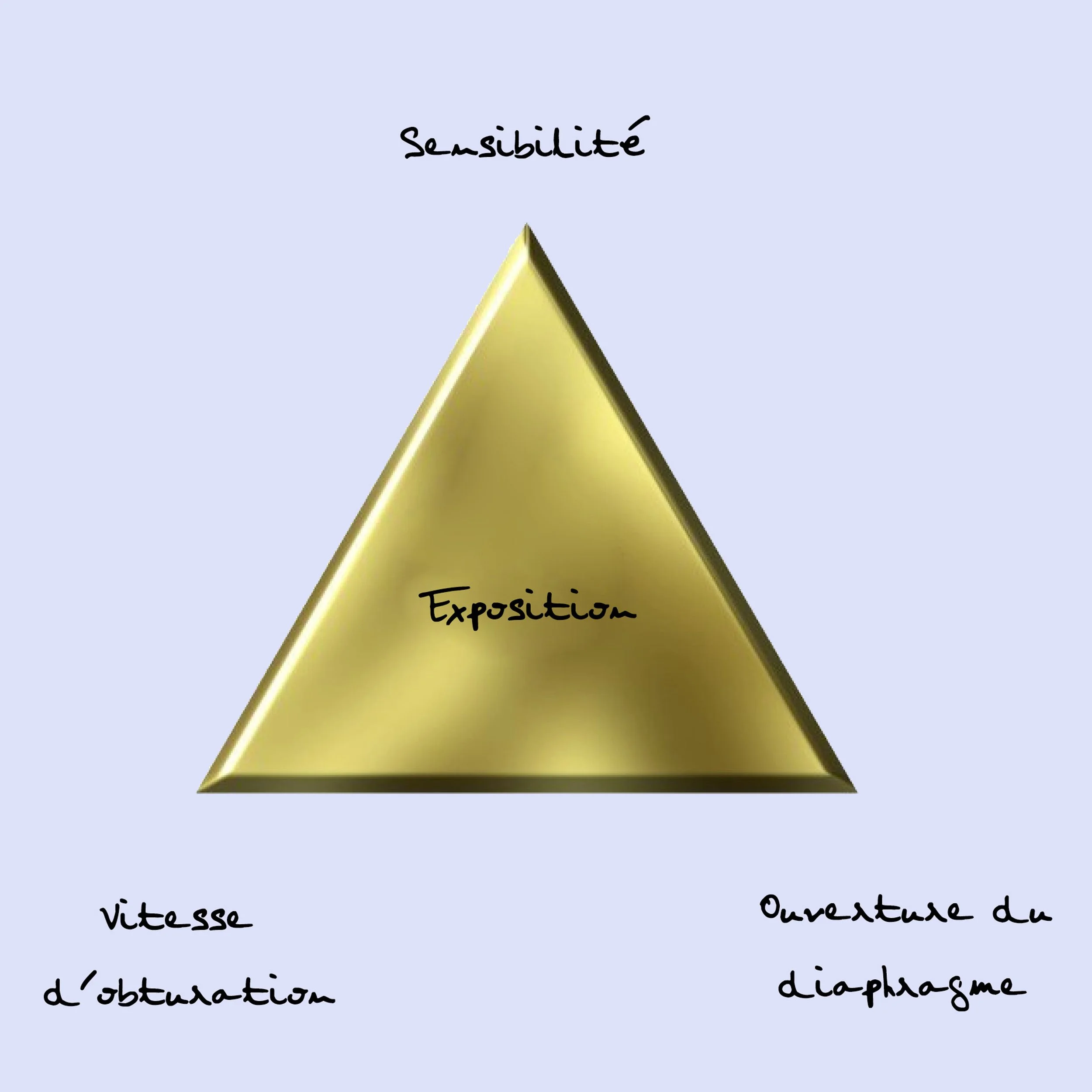 Cours 2 (1aa) (2)bbb.jpg