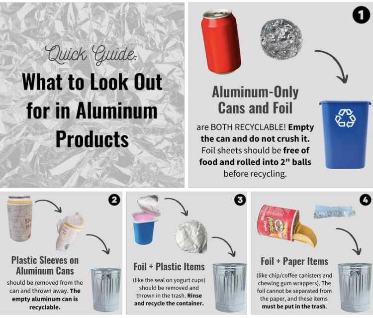 This week's Eco-tip from our Green Team! Aluminum is an incredibly valuable, infinitely recyclable material&mdash;but sometimes producers mix aluminum with other materials, ruining the recyclability of the metal. Keep an eye out for sneaky plastics a