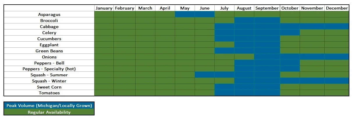 commodity%2Bspreadsheet%2BCLIP.jpg
