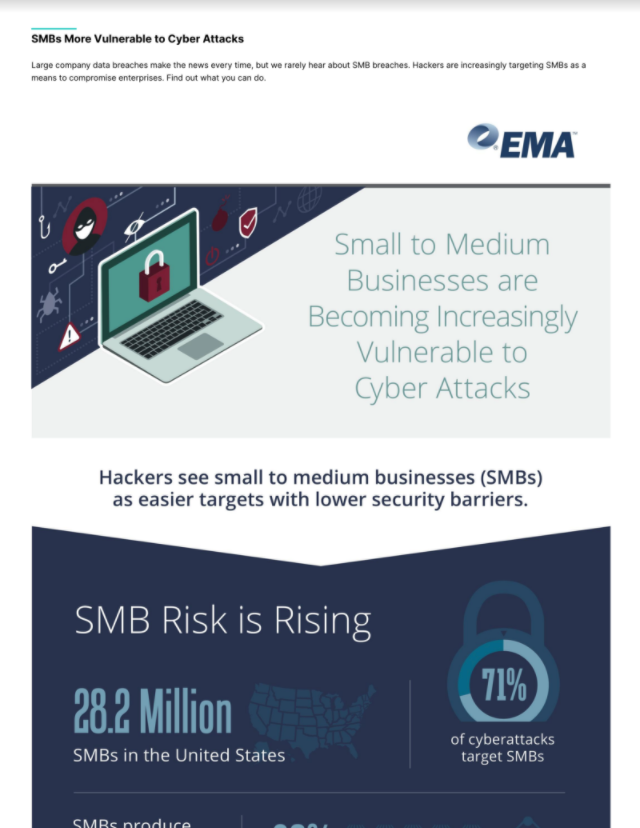 Infographic - SMB & Cyber Attacks