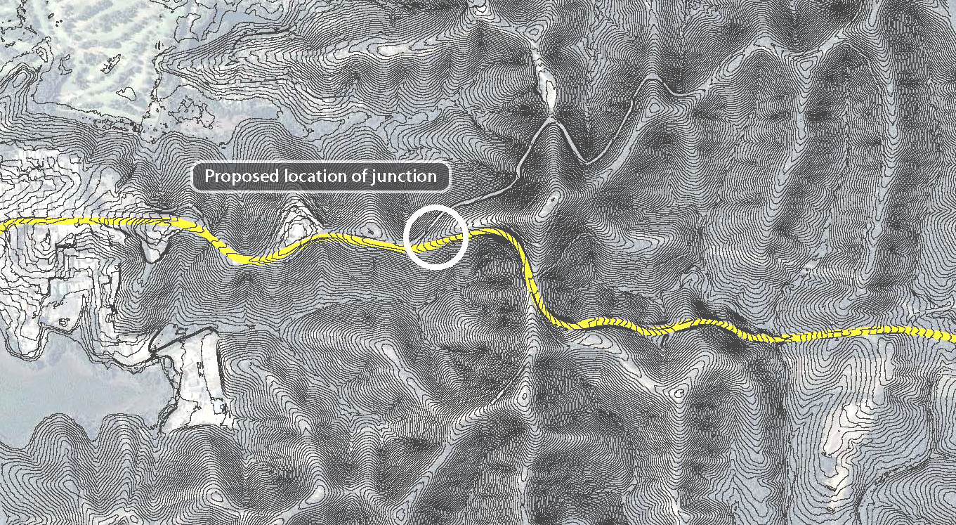 Batemans Bay South Intersection Study