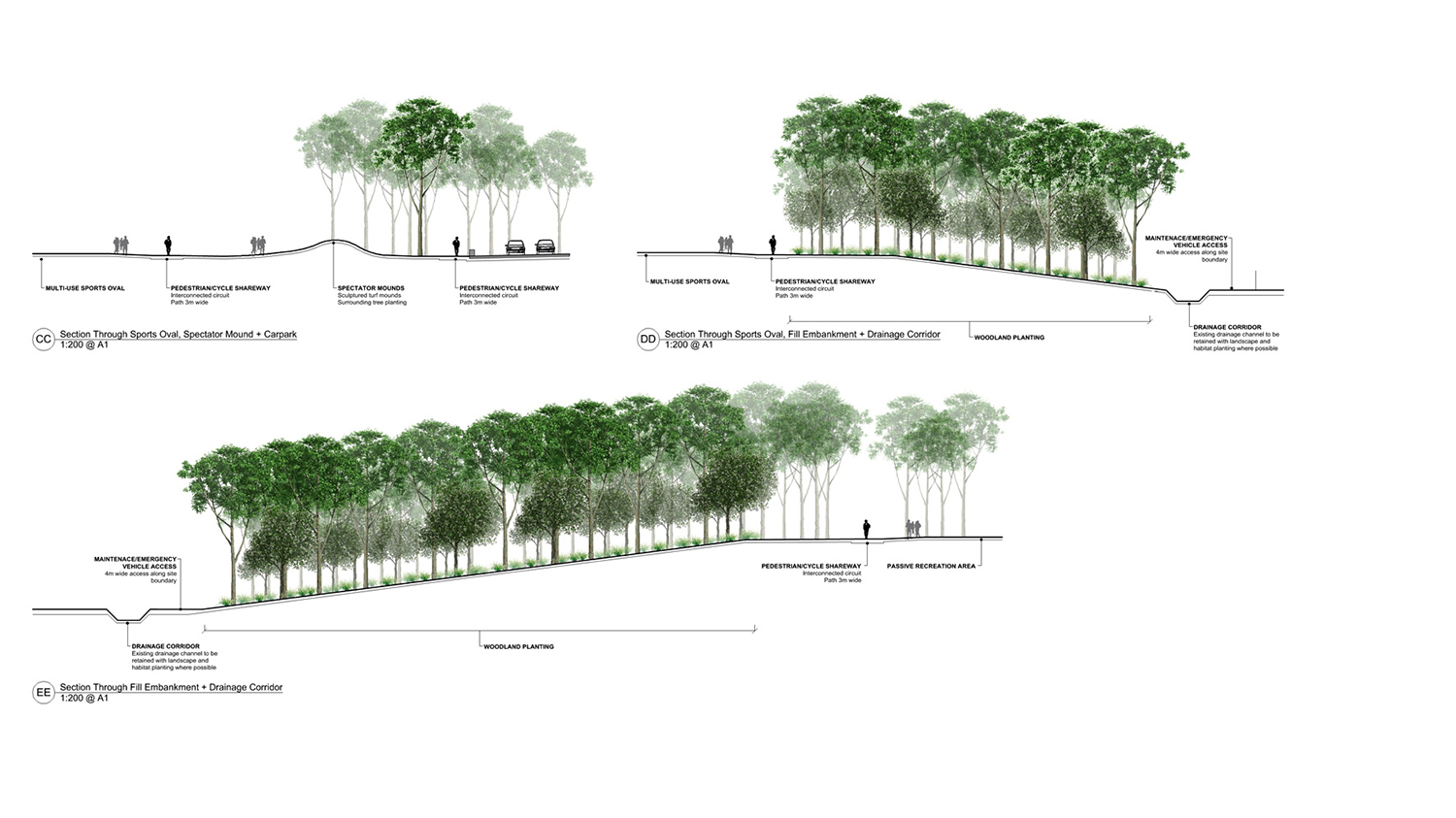 5-sections-cc-and-dd.jpg