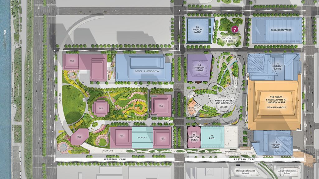 Master Plan of Hudson Yards Source: Hudson Yards web site