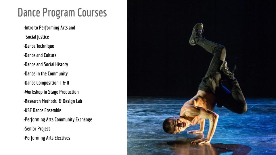 Updated Dance Admissions Powerpoint.pptx (7).jpg