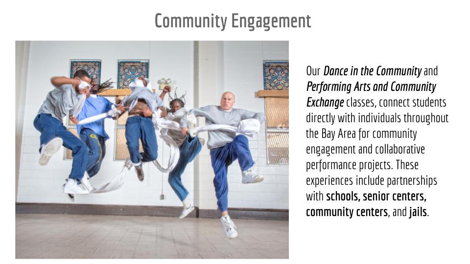 Updated Dance Admissions Powerpoint.pptx (11).jpg