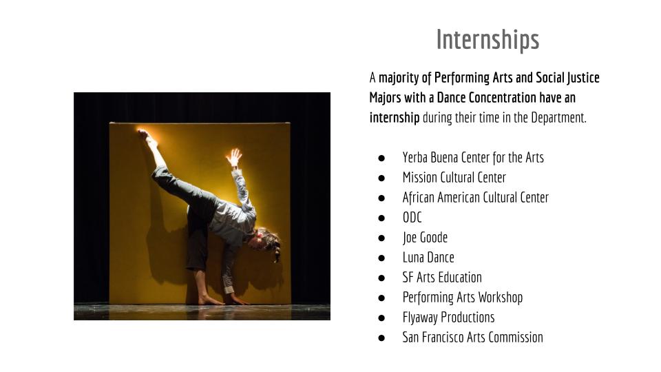 Updated Dance Admissions Powerpoint.pptx (14).jpg