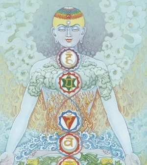 from http://everydayayurveda.org/
