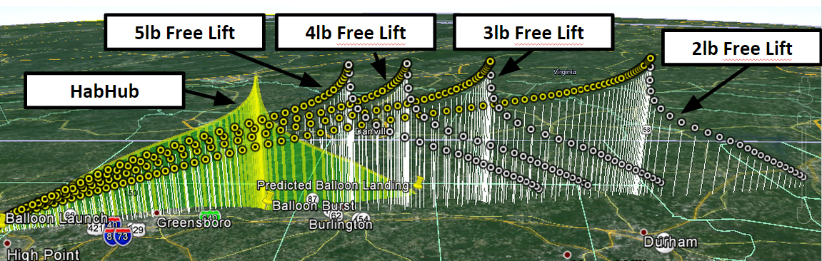 eft-3_pre-flight_predictions.png
