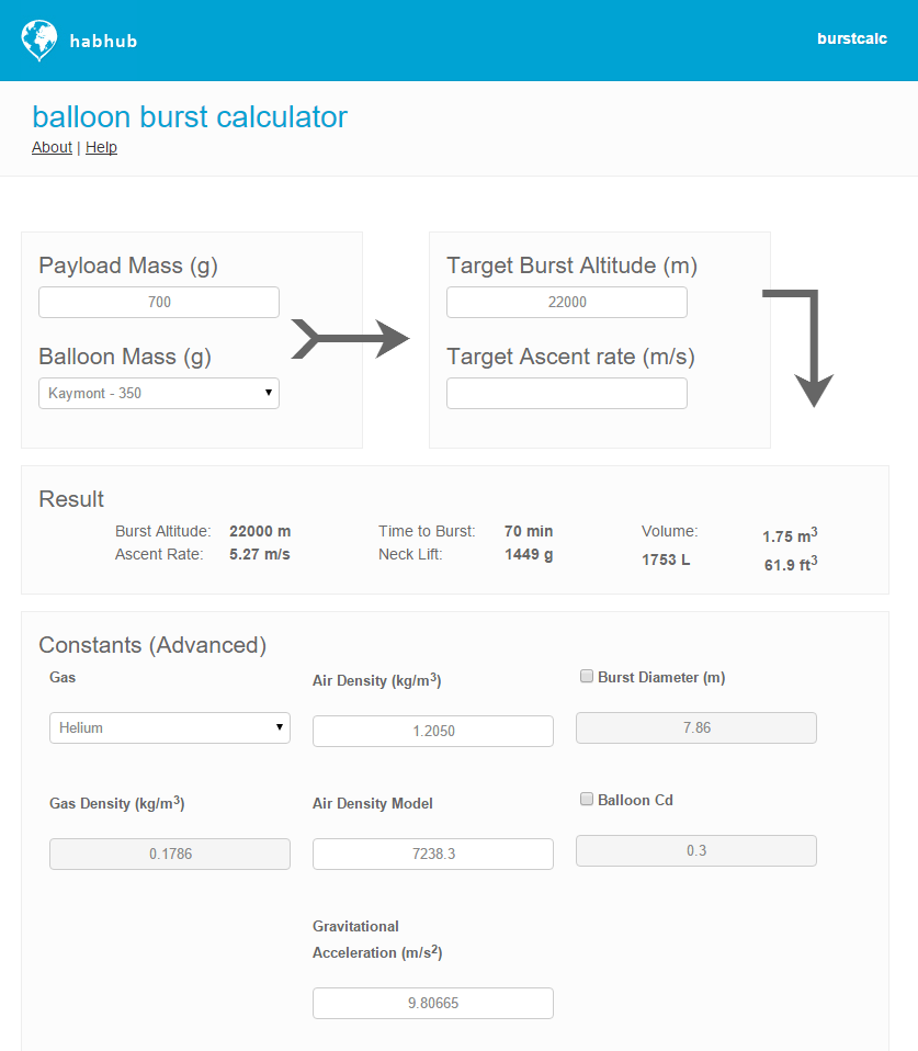 habhub_calc_nlift.png