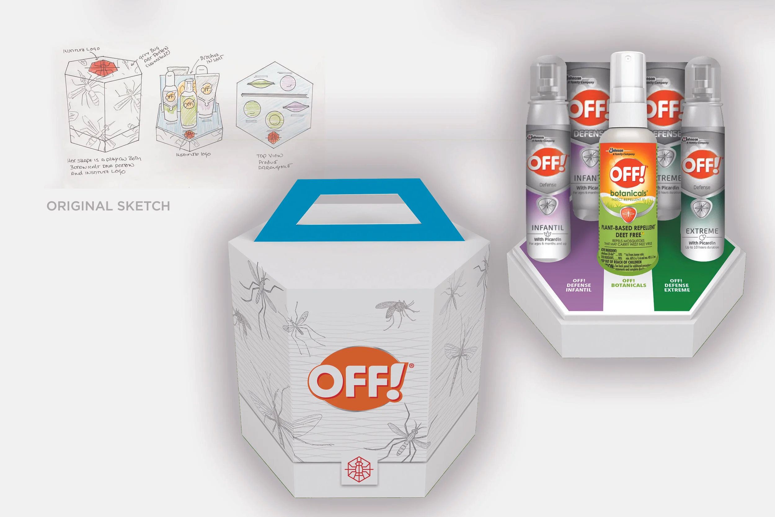 Off Sales Demo Kit