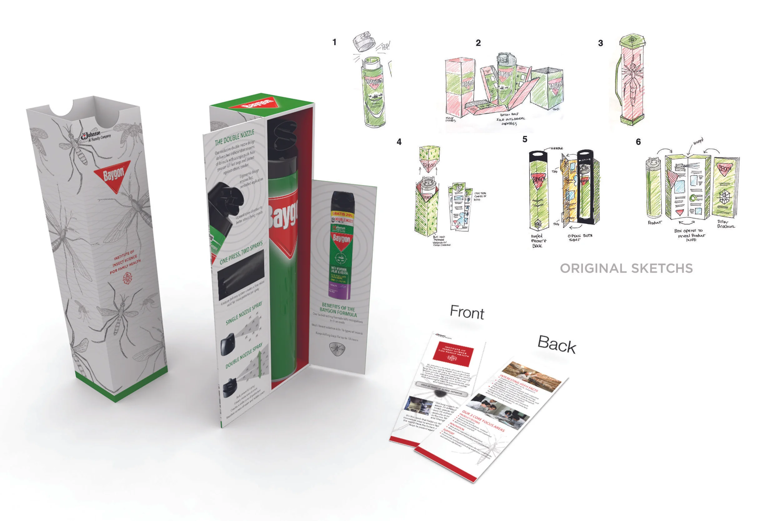 Baygon New Nozzle Sales Kit