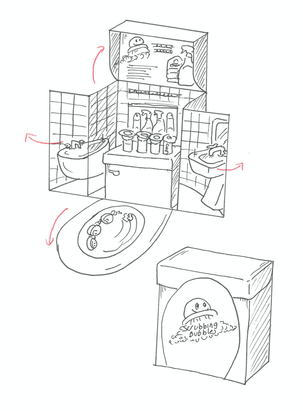 Scrubbing Bubbles Sales Kit Concept
