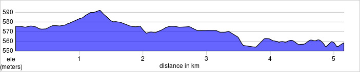 Click to enlarge.