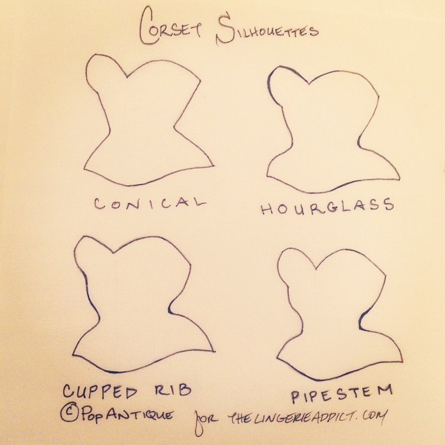 Corset silhouettes illustrated by Marianne Faulkner. This illustration first appeared on The Lingerie Addict .