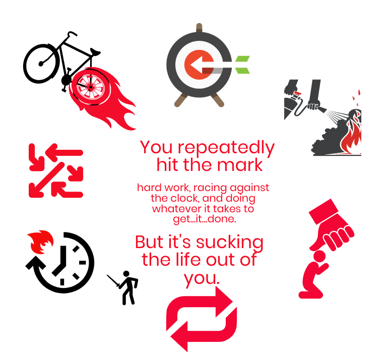 Ok, you kick ass everyday…but is it at a cost of fighting against time, putting out fires, complying with stupid initiatives bound to fail, then repeat?