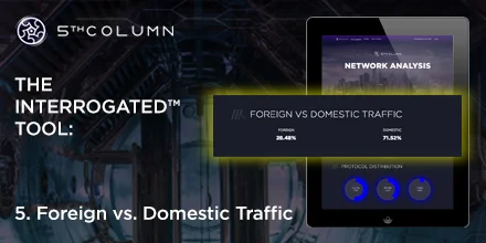 5-Foreign-vs-Domestic.jpg