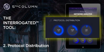 2-Protocol-Distribution.jpg