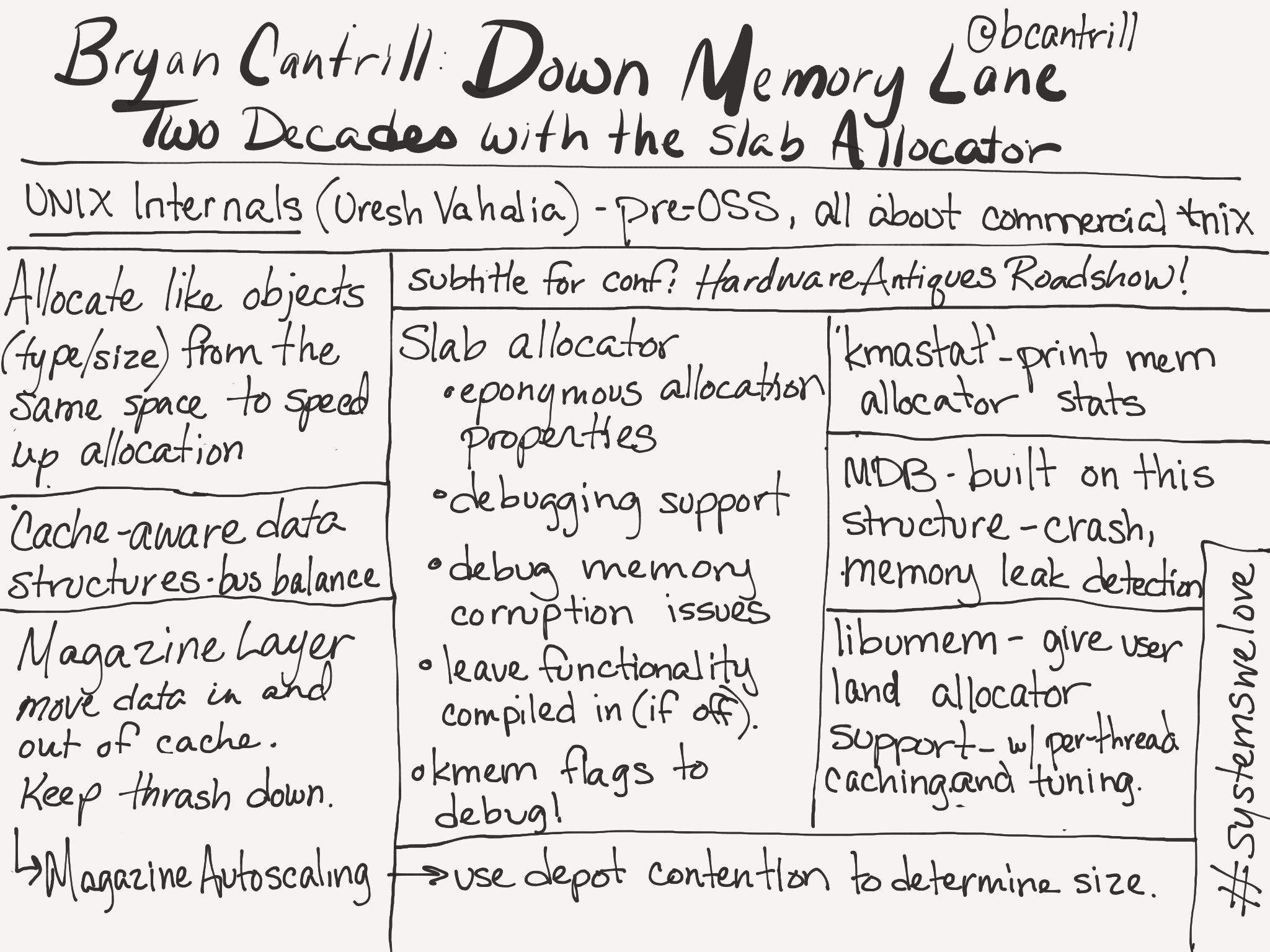 bryancantrill-paperswelove2016.png